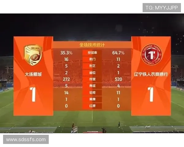 中超中甲比分视频世界杯体育论坛